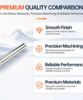 Top Tier 12mm X 100mm Linear Motion Rods Shaft Guide Set With Smooth Chrome Finish For Stable Moving Parts And Precision Engineering Projects on a snowy background.