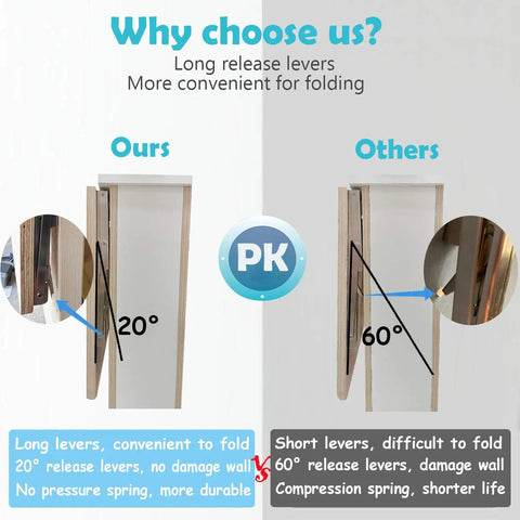 Comparison of 16 Inch Folding Shelf Brackets Heavy Duty Stainless Steel Wall Mounted With Brushed Finish No Paint Rust Resistant