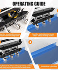 Operating guide for Pro Grade Three Station Edge Roller Bender showing step-by-step usage instructions.