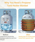 Propane Tank Heater Blanket With Digital Temperature Control And 24 Hour Timer UL Certified Safe Warmer illustration