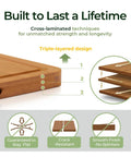 Bamboo Cutting Board Set With Deep Juice Grooves And Built In Handles showing triple-layered design and cross-laminated construction.