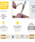 RibbonFlex Pro 12V White LED Strip Lights 60 LEDs Per Meter 2700K Warm White 32.8 Ft. Showing adhesive and LED details.