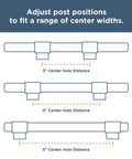 Diagram showing adjustable drawer pulls with 3, 4, 5 inch hole centers for Adjustable Drawer Pulls 5 Pack In Champagne Bronze With Fluted Edge.