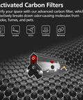 Activated carbon filter features for Two Pack HP01 HP02 HEPA Filter For Hot Cool Link HP01 HP02 And Pure Cool Link Desk Fans DP01 DP02 Replacement Filter Comparable To 96812503, showing odor molecule breakdown.
