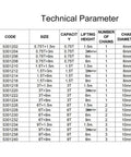 Technical parameter chart for Heavy Duty Stainless Steel Lever Hoist Manual Chain Block With Built In Sling Lifting Tool for Rigging And Industrial Jobs 1.5 Ton Capacity.