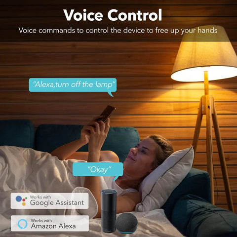 Smart WiFi Power Strip Surge Protector Packs Six Independently Switched Outlets and Four Fast Charging USB Ports with a Sleek Type C Adapter Works with Alexa and Google Home for Smooth App and Voice Control Quick No Sweat Setup Plug Away Vibes with user controlling via voice assistant.