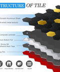 Peel And Stick Backsplash Honeycomb Tile Set For Walls Kitchen Bathroom And Fireplace Stainless Steel Look Gold Brushed Black Finish 5 Sheets Easy Cut And Install showing layered structure.