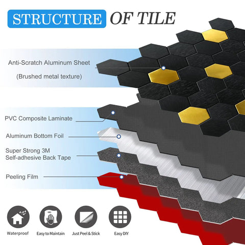 Peel And Stick Backsplash Honeycomb Tile Set For Walls Kitchen Bathroom And Fireplace Stainless Steel Look Gold Brushed Black Finish 5 Sheets Easy Cut And Install showing layered structure.