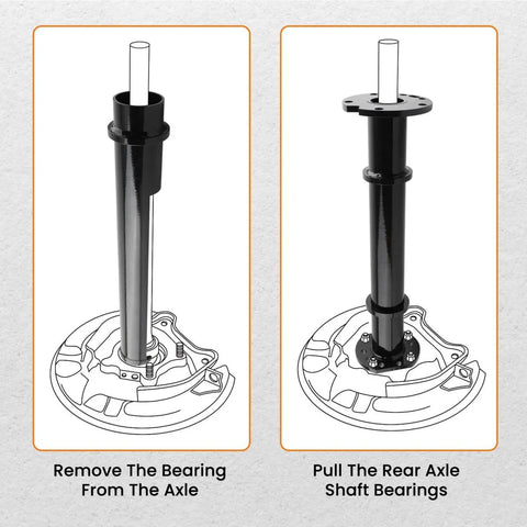 Illustration showing Rear Axle Bearing Puller Tool For Toyota Land Cruiser 1998-2008 And Tacoma 1995-2016 in use.