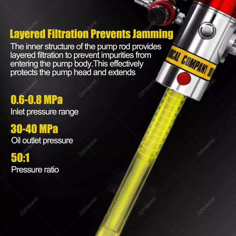 Portable Pneumatic Grease Gun With 50 to 1 High Pressure, displaying pump rod features and filtration system details.