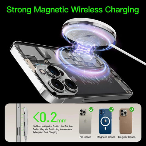 15W MagSafe Charger Magnetic Wireless Pad in use on iPhone with visual of strong magnetic charging, compatible with various cases