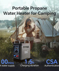 Go To Portable Propane Water Heater For Camping With On Demand Outdoor Hot Shower next to a tent in nature setting