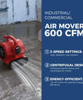 600 CFM Air Mover Blower Fan in use on wet concrete with centrifugal design, showcasing 3 speeds and energy efficiency for industrial use.