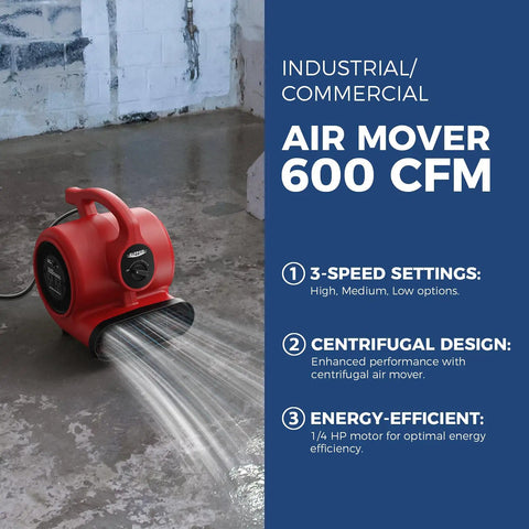600 CFM Air Mover Blower Fan in use on wet concrete with centrifugal design, showcasing 3 speeds and energy efficiency for industrial use.
