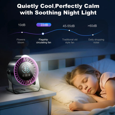 Rechargeable Desk Fan With 100 Speed Stepless Control LED Display And Night Light 7 Blades 12 Hour Battery by bedside
