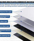 Self Adhesive Waterproof Roofing Roll, Hella Tough Self Stick Underlayment, showing polymer multilayer composite structure.