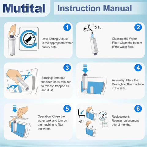 Front view of blue Mutital instruction manual cover for Delonghi coffee machine water filter cartridges (4 pcs)