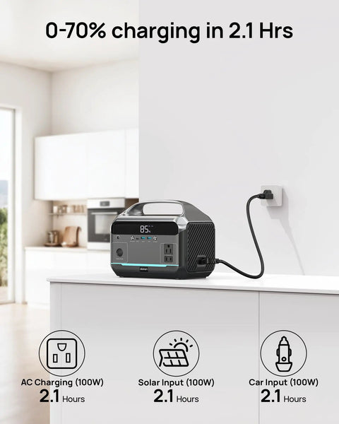 Portable Power Station 288Wh LiFePO4 Battery With 350W Continuous Output And 600W Peak charging at home in 2.1 hours
