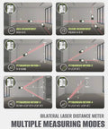 Dual Laser Distance Meter with 393 ft range demonstrating area, volume, and Pythagorean measurement modes in a room.