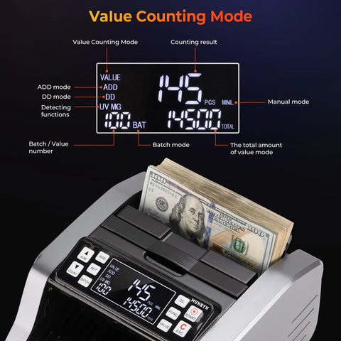 Fast Cash Counter With Value Count And UV MG IR MT Counterfeit Detection, LED display showing 145 value in value counting mode