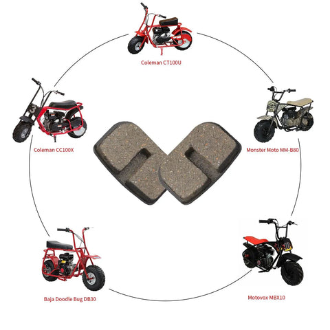 Mini Bike Disc Brake Pads For Predator 79cc To 105cc Engines displayed with compatible mini bike models including Coleman and Baja Doodle Bug