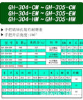 Heavy Duty Push Pull Quick Clamp Toggle Fixture Tooling Vise technical specification chart with weight and support info.