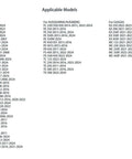 List of applicable models for Hydraulic Clutch Lever And Master Cylinder For KTM Dirt Bikes, CNC Aluminum, Pro Grade Durability