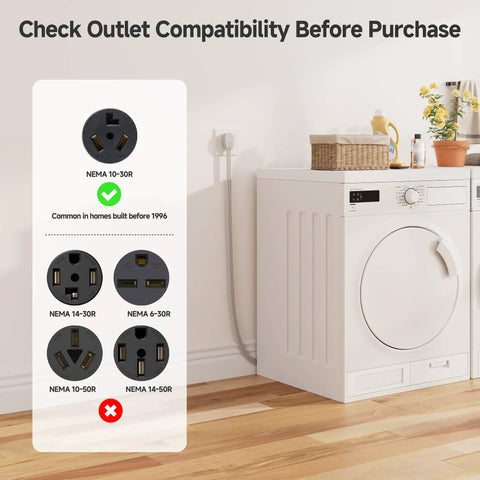 Laundry setup with NEMA outlet types and compatibility chart, featuring 10 Ft 3 Prong Dryer Cord 30A 7500W NEMA 10-30P To 3-Wire Appliance Cord