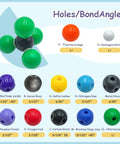 Must Have 240 Piece Molecular Model Kit For Chemistry Class Inorganic And Organic Structure Models With Atoms And Bonds chart