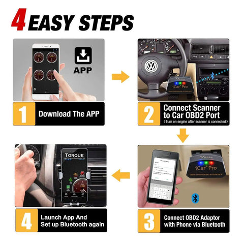 Four-step guide to use OBD2 Bluetooth Code Reader And Scanner For iOS And Android Pro With Bluetooth 4.0 BLE Real Time Engine Diagnostics