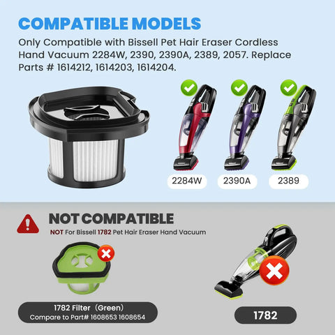 Diagram showing compatible vacuums for 4 Pack Vacuum Replacement Filter Set For Pet Hair Eraser Hand Vacuum 2284W 2390 2389 2390A No Tools