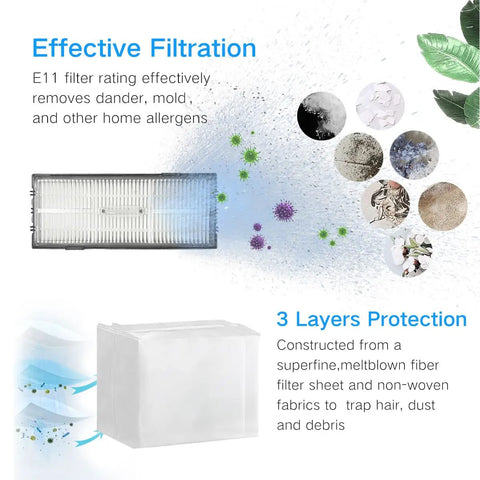 17 Piece Cleaning Accessories Kit For Roborock S7 MaxV Ultra And S7 MaxV Docking filter detail showing effective filtration and layers.