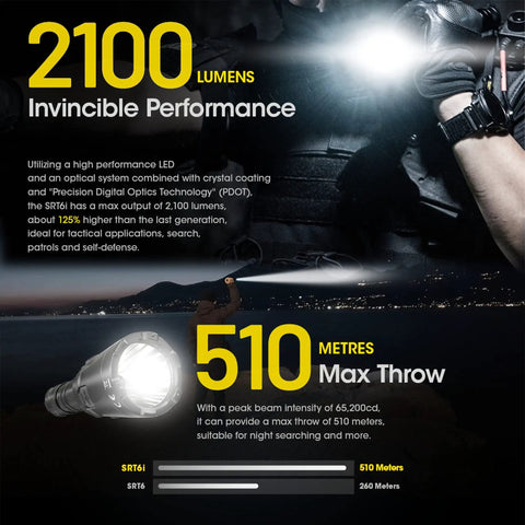 Long Throw 2100 Lumen Tactical Flashlight With USB Rechargeable Power SRT6i Smart Ring Selector Waterproof Design in action