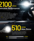 Beast Mode Tactical Flashlight 2100 Lumens Long Throw Over 557 Yards USB C Rechargeable beam lighting up dark environment