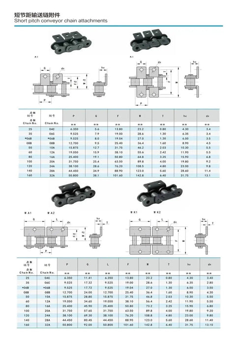 Top Grade Stainless Steel Roller Chain With Ear Plates 06B Or 08B Heavy Duty Industrial Conveyor Belt Transmission Link For Tough Jobs technical drawing.