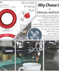 O Ring Repair Kit for De Longhi EC155 Espresso Machine Easy Fix for Steam and Water Leaks with size and installation guide.