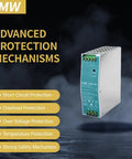 Heavy Duty Din Rail Power Supply Pushing 120 Watts At 24 Volts And 5 Amps for industrial use with advanced protection mechanisms.