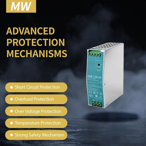 Heavy Duty Din Rail Power Supply Pushing 120 Watts At 24 Volts And 5 Amps for industrial use with advanced protection mechanisms.