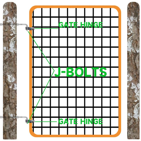 Diagram of 10 Inch J Bolt Gate Hinges Set For Chain Link Fences And Cattle Corrals Heavy Duty Threaded Hinges With Five Eighth Inch Pins Four Pack Of Durable Iron Gate Hinges For Farm Gates Panels And Corrals installed on wooden posts.