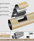 Wood Look Metal Curtain Rod Set No Fuss 1 Inch Heavy Duty Adjustable Rods With Leaf Pattern Finials cross-section and features