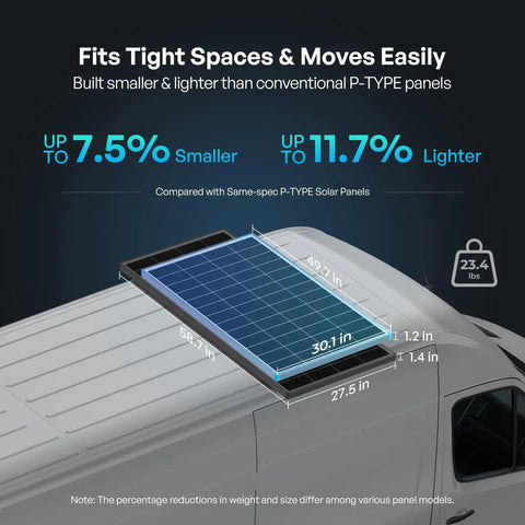 200W N-Type Solar Panel For Class B Vans And RVs on van roof, ultra-compact 25% efficient PV module, off-grid power charger