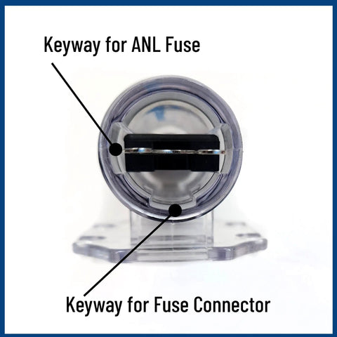 Inline Waterproof ANL Fuse Holder for 0 2 and 4 Gauge Wires high current fuse block showing keyway for fuse and connector.