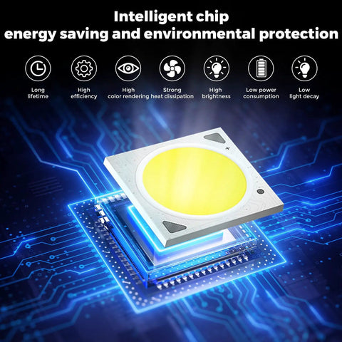 Intelligent chip for Heavy Duty Outdoor Recessed LED Lights For Soffit And Deck Flush Mount Landscape Well Lights 12 To 24V
