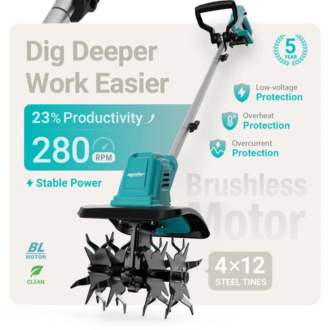 Cordless Brushless Garden Tiller Cultivator No Cord Hassle 10-Inch Wide 7-Inch Deep Electric Soil Rototiller, teal design, 280 RPM