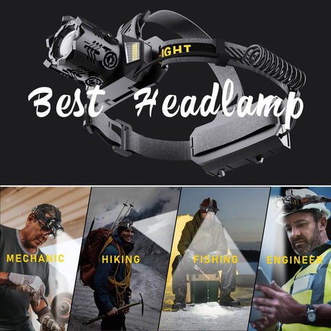 Beast Mode 90000 Lumen Rechargeable Headlamp With Nine Modes shown with mechanics, hikers, and engineers using it.