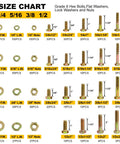 SAE Grade 8 Bolt And Nut Kit With Washers chart showing hex cap screws, sizes 1/4-20 to 1/2-13, yellow zinc plated alloy steel.