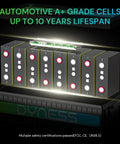 24V 100Ah LiFePO4 Battery With 2560W Output, 25.6V Pack, Built In 100A BMS With Low Temperature Protection, Supports 4P2S