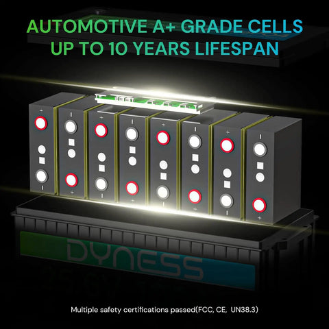 24V 100Ah LiFePO4 Battery With 2560W Output, 25.6V Pack, Built In 100A BMS With Low Temperature Protection, Supports 4P2S