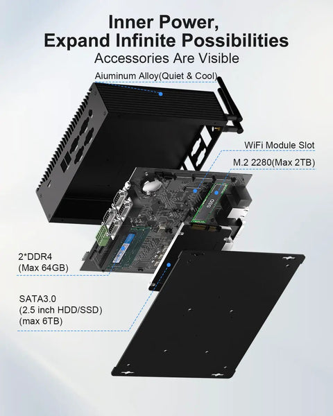 All Day Silent Mini PC Powered By Intel Core I7 Processor Paired With 32GB Ram And 1TB SSD Storage showing internal components and expansion slots.