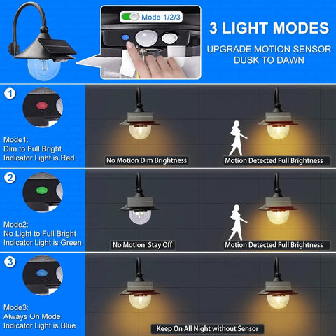 Diagram showing Two Pack Solar Barn Lights with Motion Sensor and 3 Lighting Modes in different settings with mode indicators